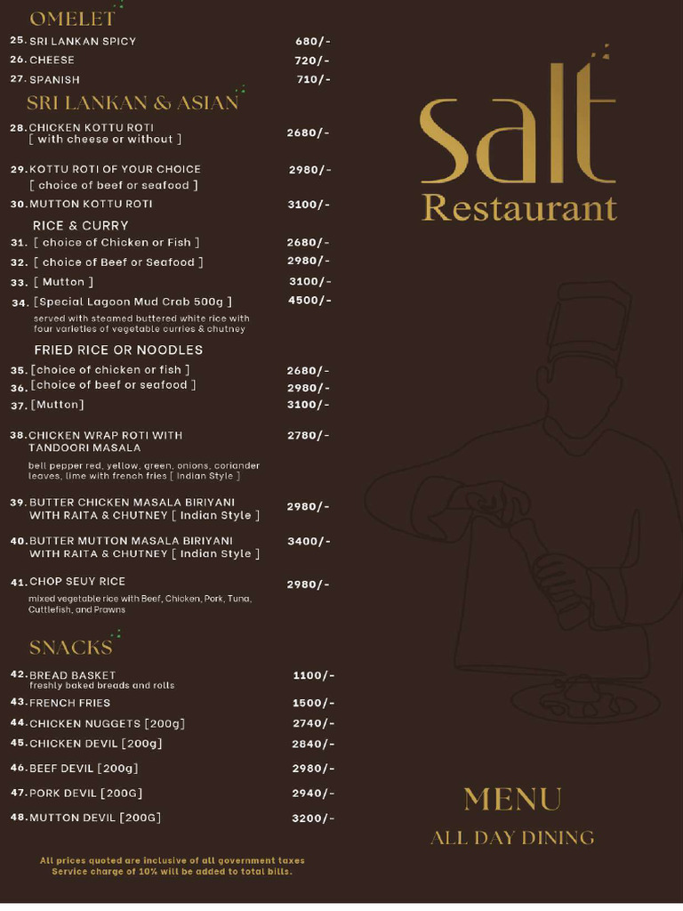 Salt Menu | PDF
