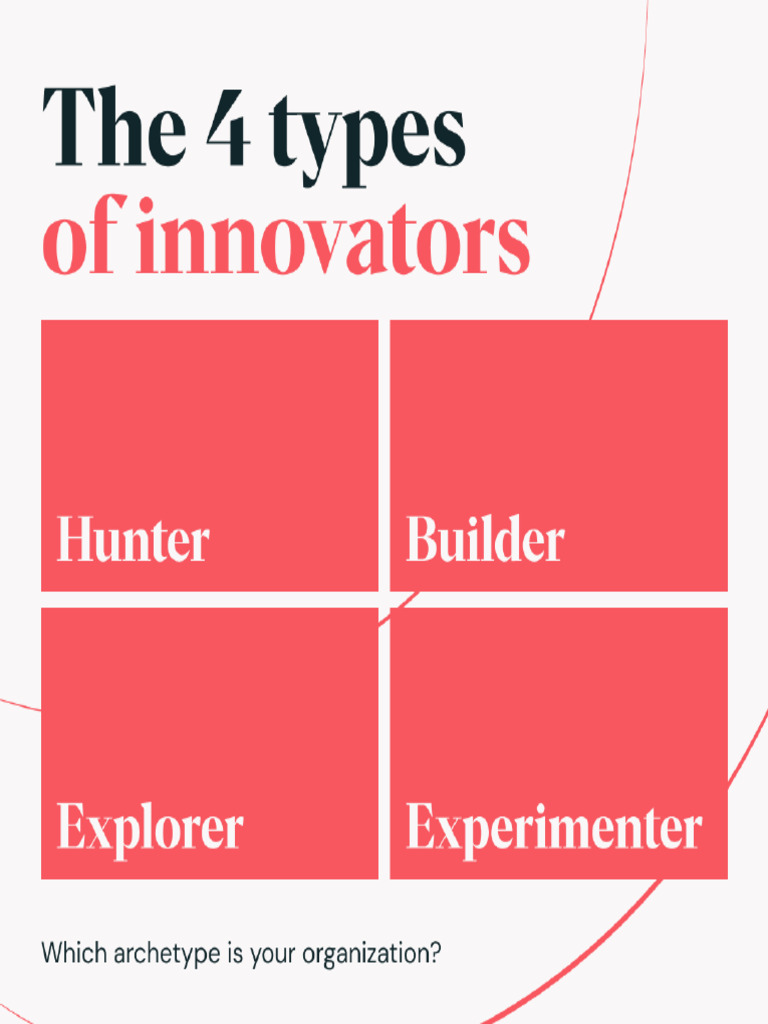 4 Types of Innovators | PDF