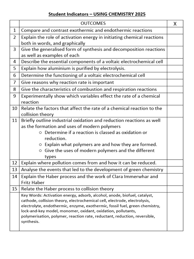 Chemistry Concepts and Reactions Guide | PDF