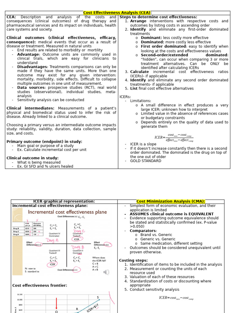 Cost Effectiveness Analysis of Drug Therapy | PDF | Cost Effectiveness ...