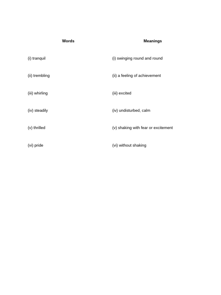 Vocabulary Meanings and Synonyms | PDF