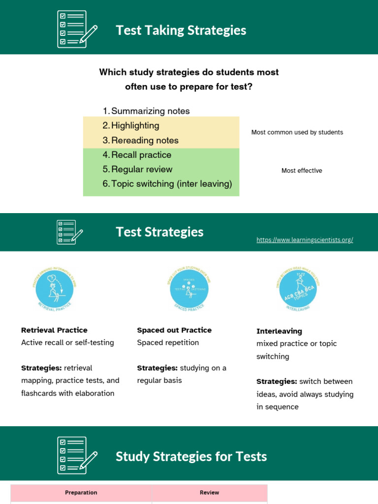 GPSY F25 W4 Test Preparation | PDF | Psychological Concepts | Neuroscience