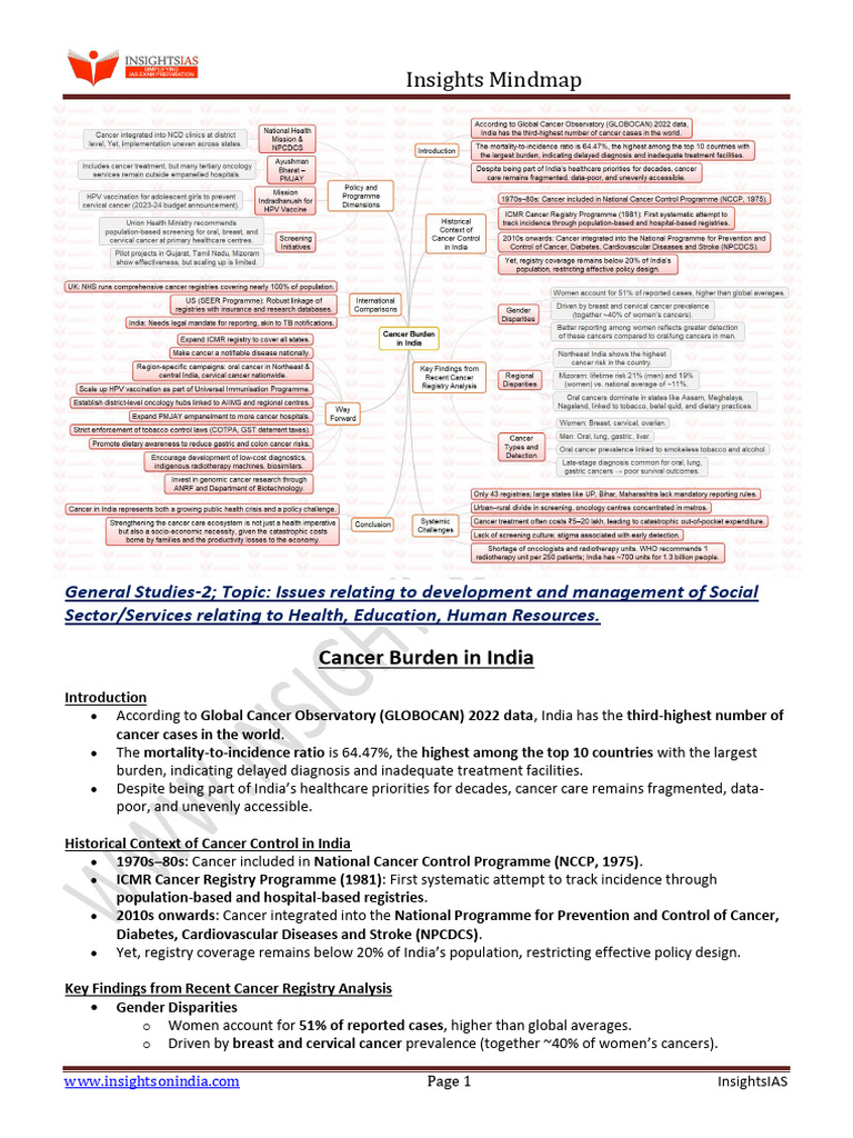 Cancer Burden and Care in India | PDF | Cancer | Cervical Cancer