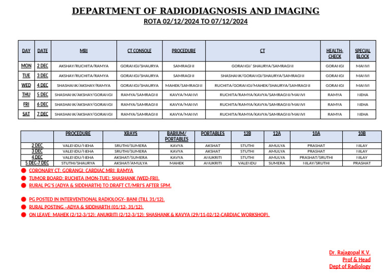 CLINICAL ROTA 02 DEC 2024 TO 07 DEC 2024 | PDF | Radiology | Medical ...