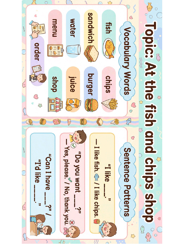 Flashcard Review | PDF