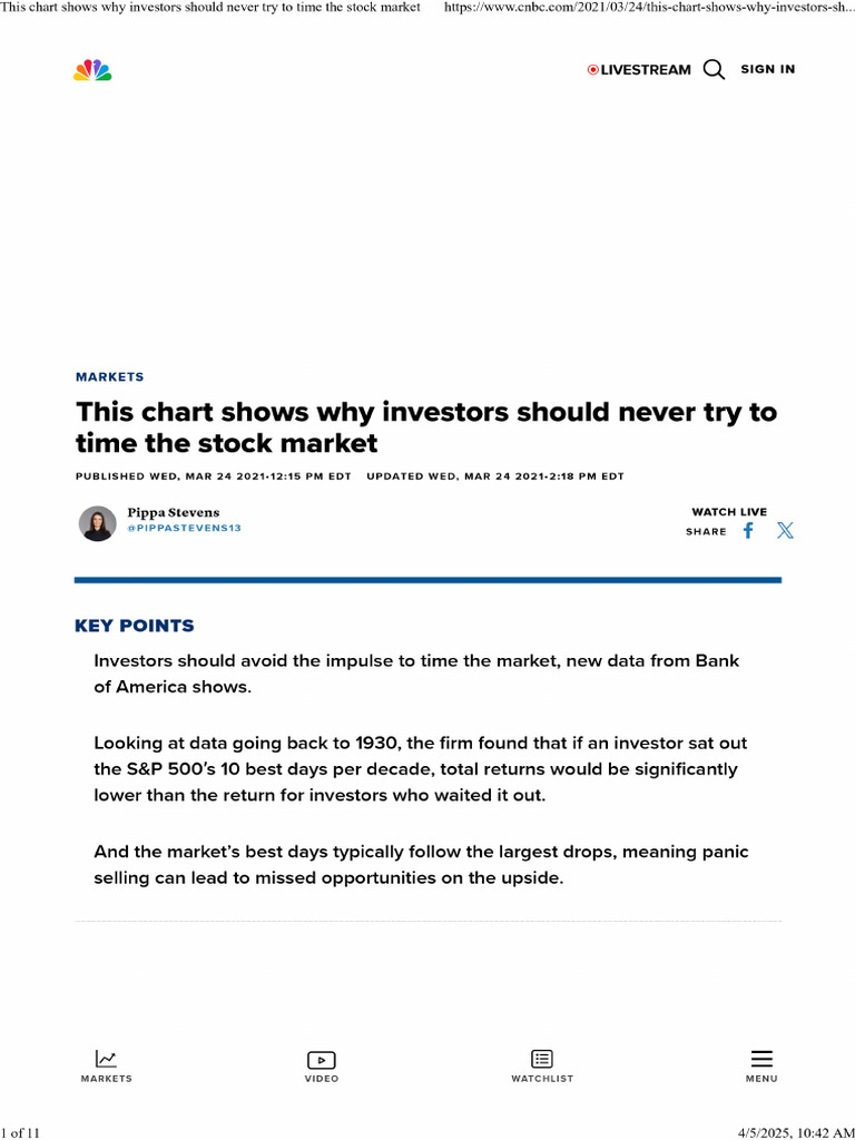 This Chart Shows Why Investors Should Never Try to Time the Stock ...