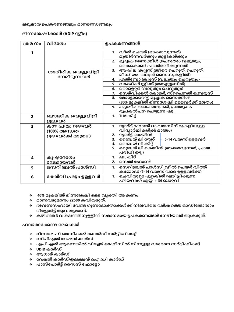 ADIP - RVY Assessment Camp - Equipment List | PDF
