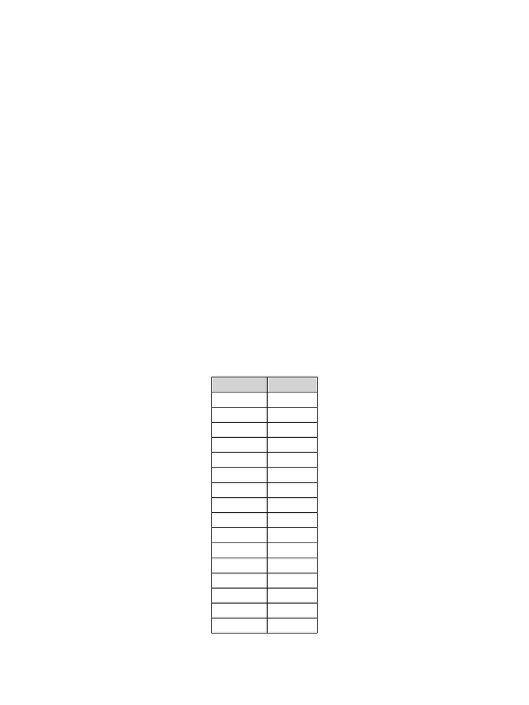 Scale of Soviet Political Terror Full Literal With Tables | PDF ...
