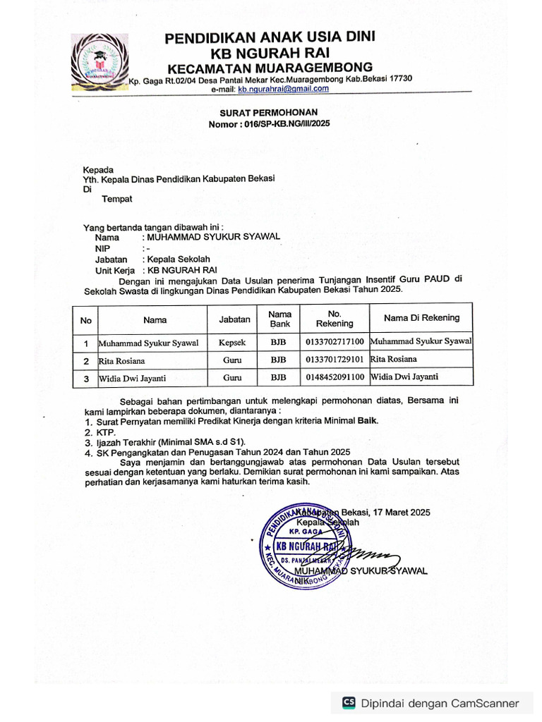 Widia KB Ngurah Rai | PDF