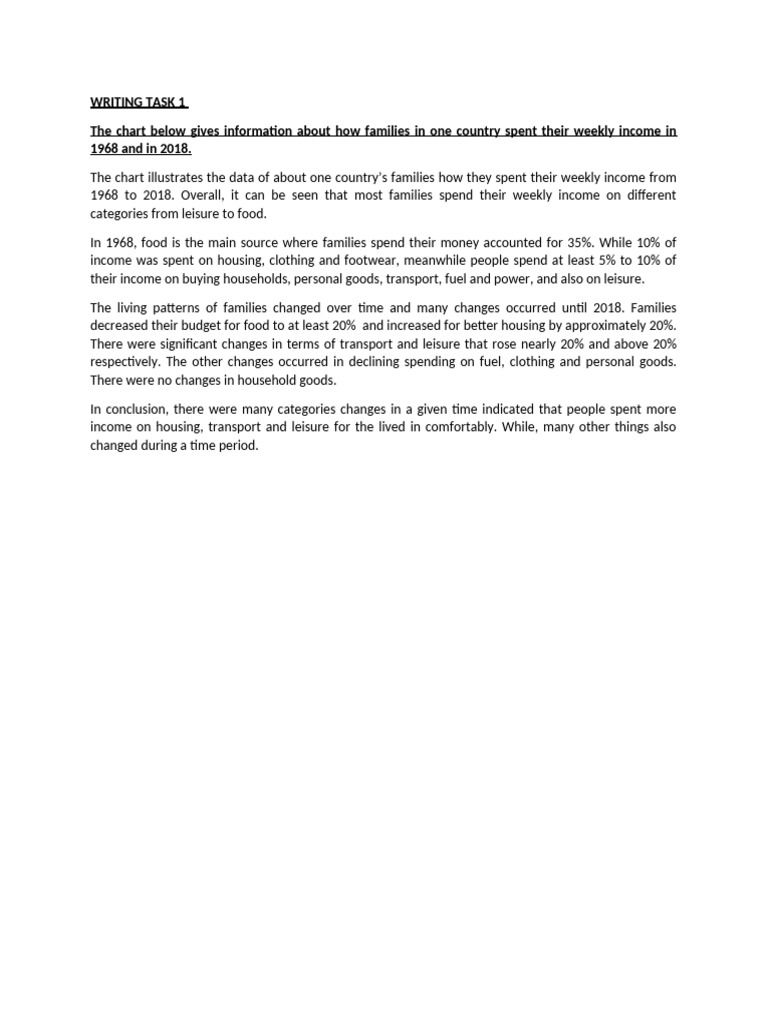 WRITING TASK 3 | PDF | Income