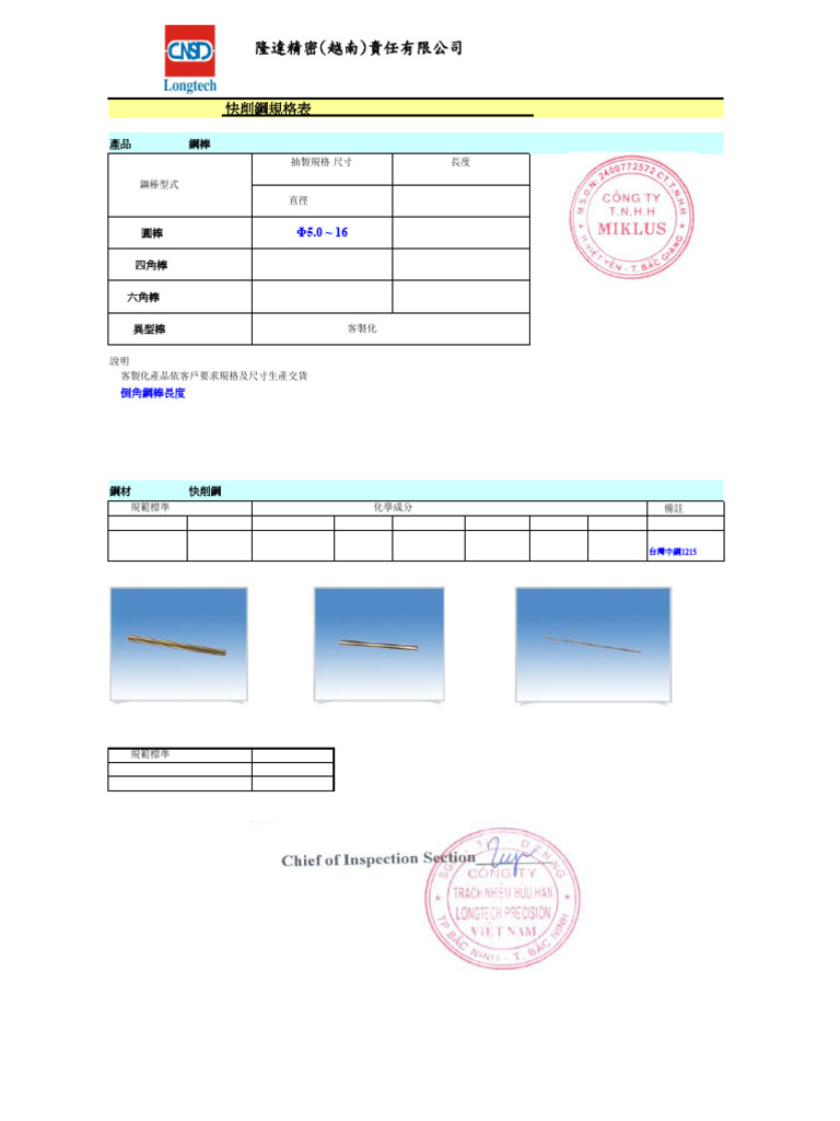 1215MS Miklus | PDF