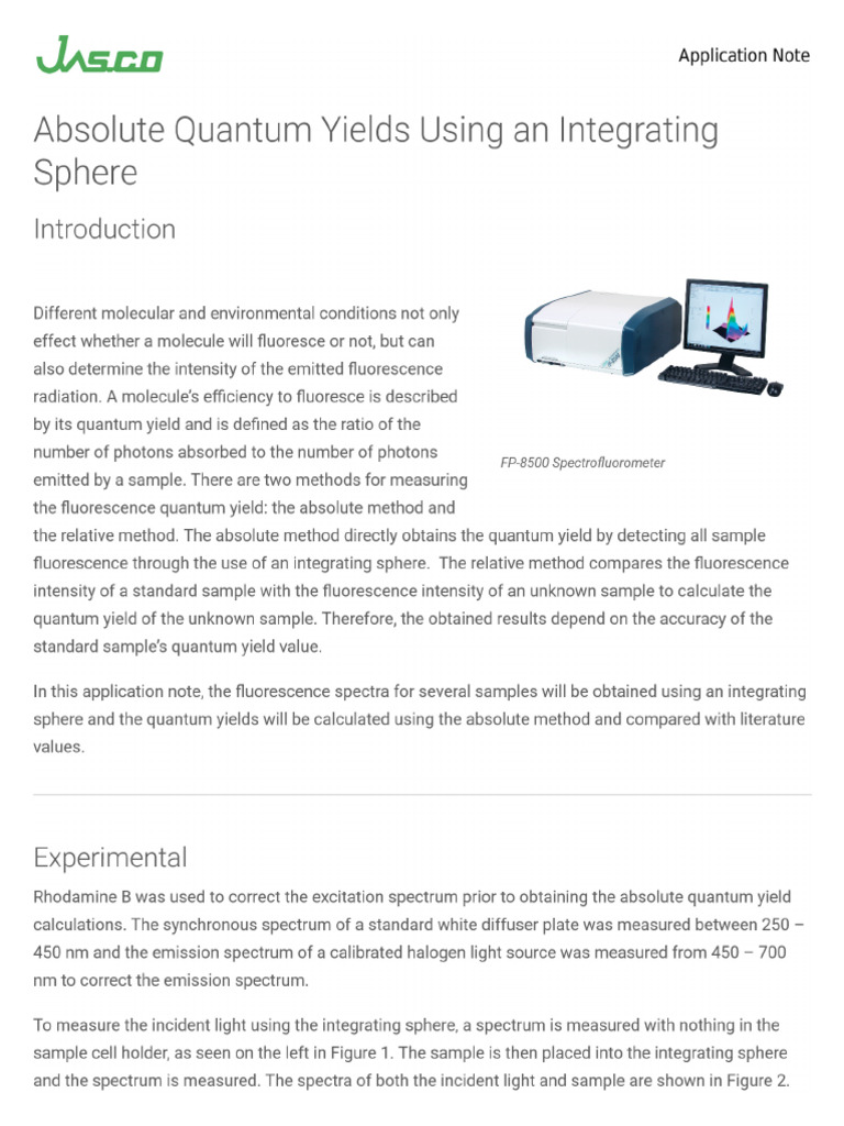 Absolute Quantum Yields Using an Integrating Sphere | PDF