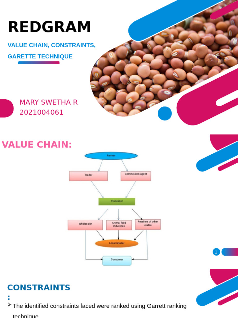 Redgram Value Chain and Constraints Analysis | PDF