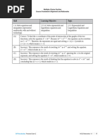 AP Precalculus Exam Free Response Guide | PDF | Function (Mathematics ...
