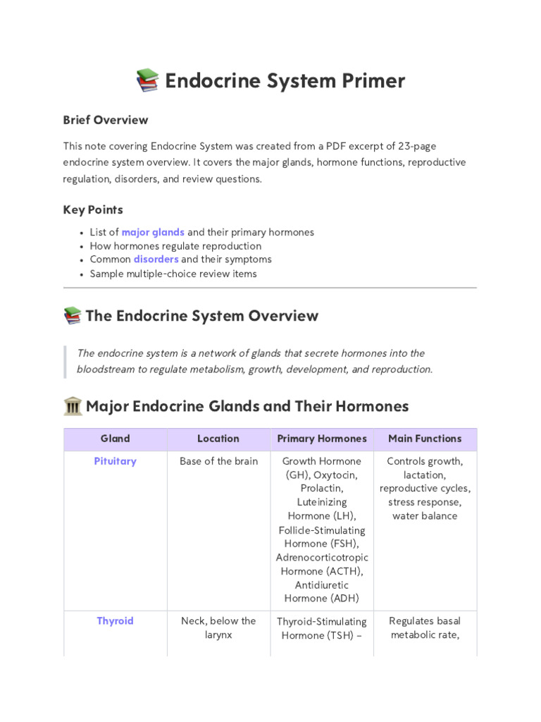 Sci10 q3 Module1 Notess | PDF | Endocrine System | Menstrual Cycle