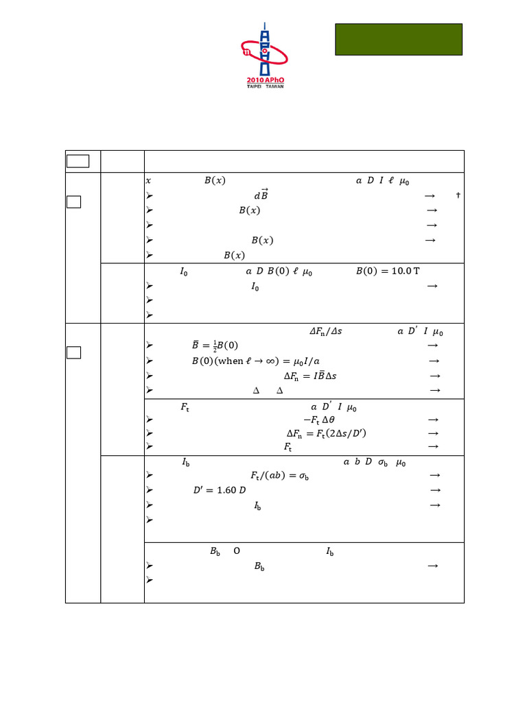2010 APhO Theoretical Question 2 Marking Scheme | PDF | Inductance ...