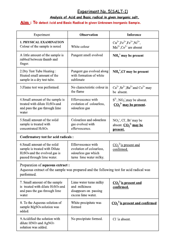 EXPERIMENT-5 To 9 Salt Analysis | PDF