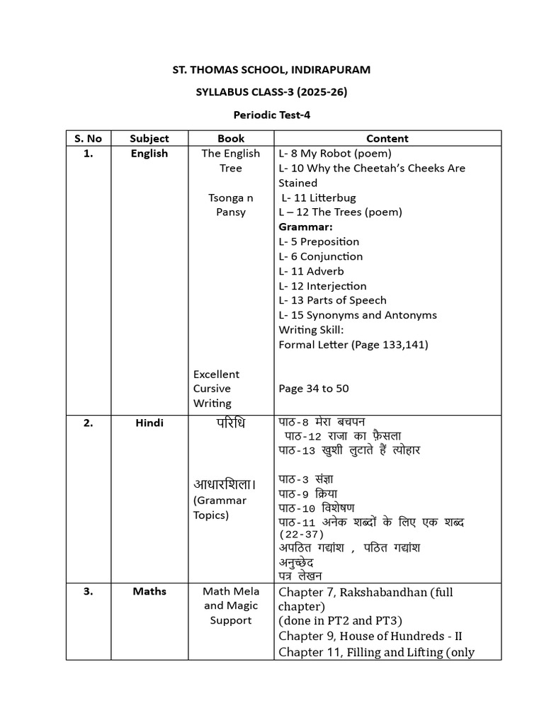 Class 3 Syllabus 2025-26 Indirapuram | PDF | Linguistics | Grammar