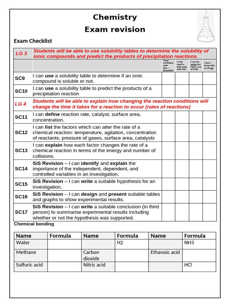 Chemistry Exam Revision Checklist | PDF | Chemical Reactions | Reaction ...