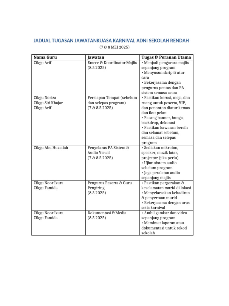 Jadual Tugasan Karnival ADNI 2025 | PDF