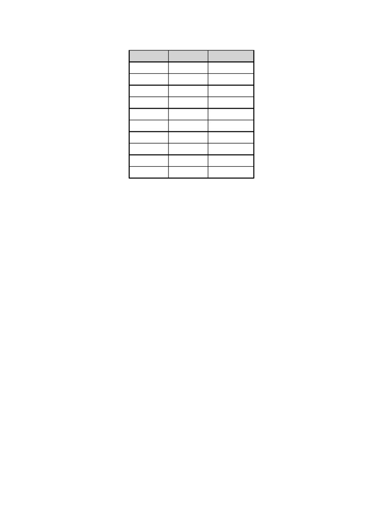 Verb Table | PDF