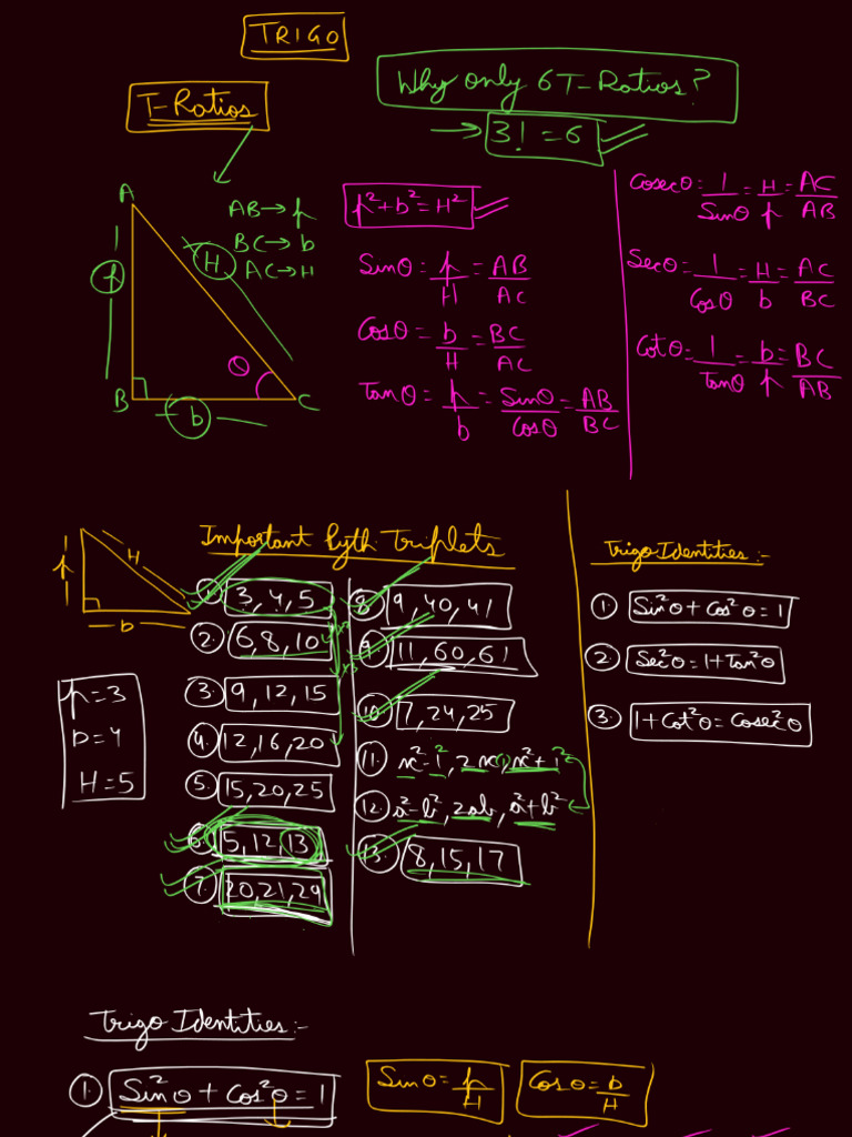 116) Trigonometry - Day 1 (1) Https | PDF