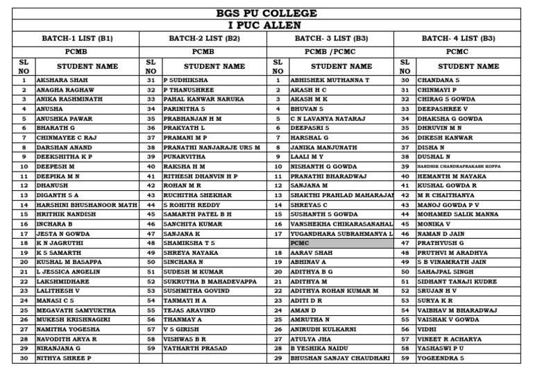 Student Names List by Batch | PDF