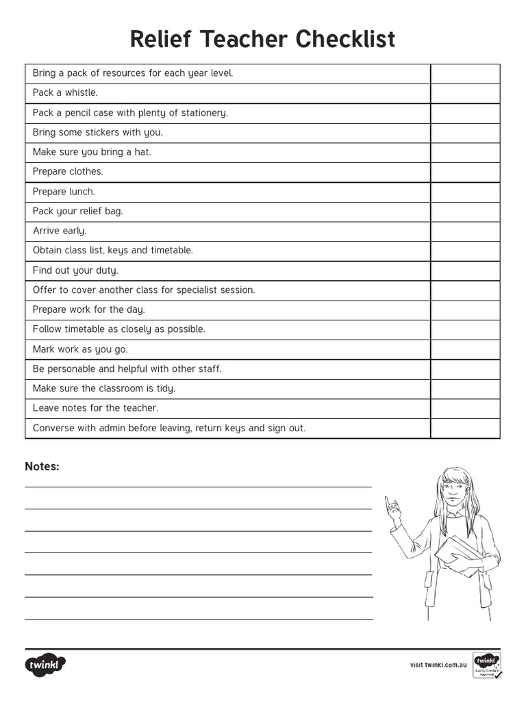 Essential Relief Teacher Checklist | PDF
