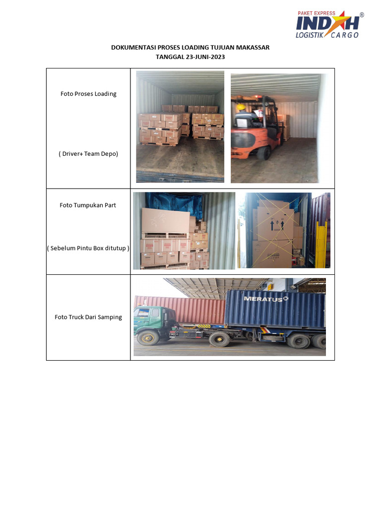 Proses Loading ke Makassar 23 Juni 2023 | PDF