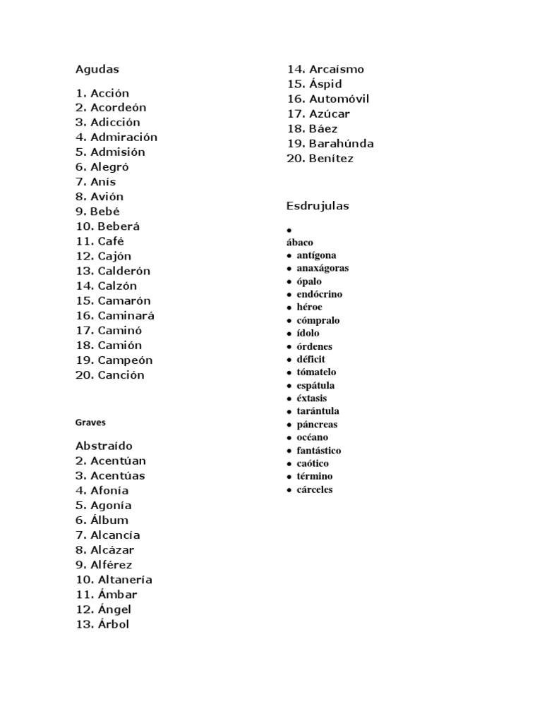 Palabras Agudas con Tilde y sin Tilde