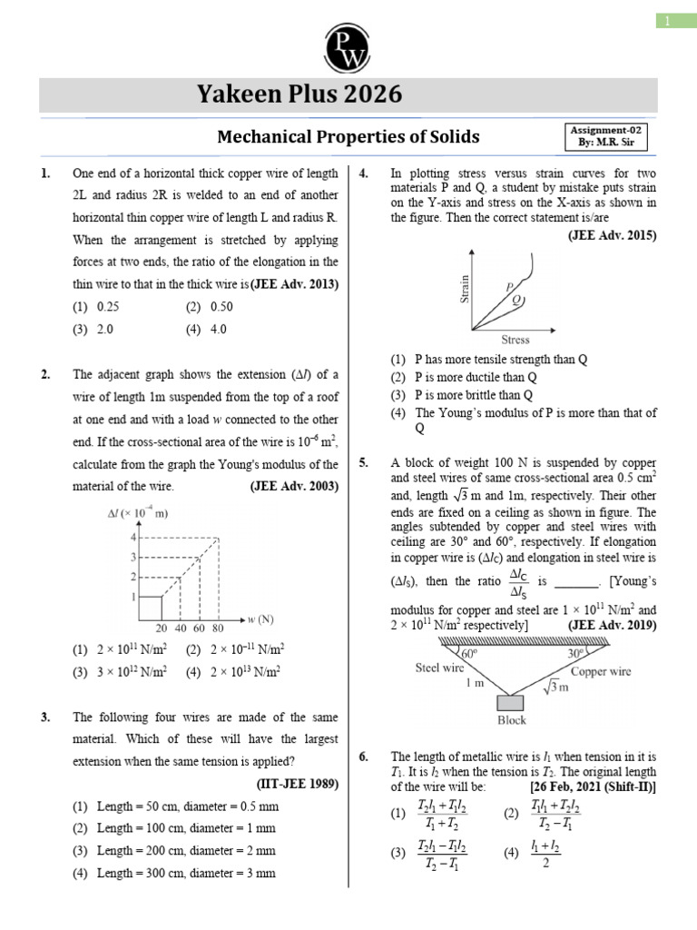Mechanical Properties of Solids Explained | PDF | Young's Modulus ...