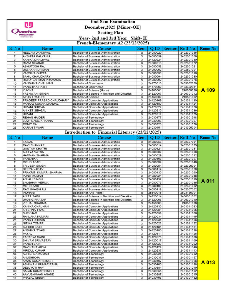End Semester Exam Seating Plan 2025 | PDF | Career And Technical ...