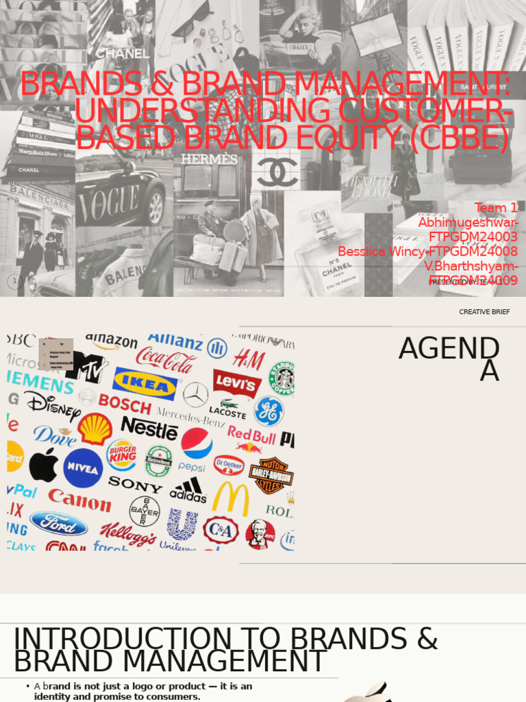 Introduction To Brands & Brand Management - 20251117 - 141354 - 0000 ...