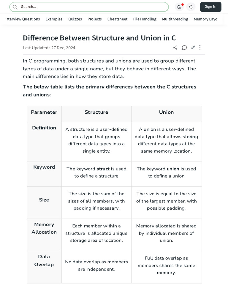 C Structures vs Unions Explained | PDF | Software Engineering ...