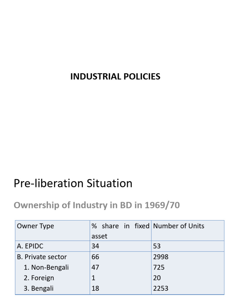 Industry 12.10.2025 V01 | PDF | Economic Growth | Gross Domestic Product