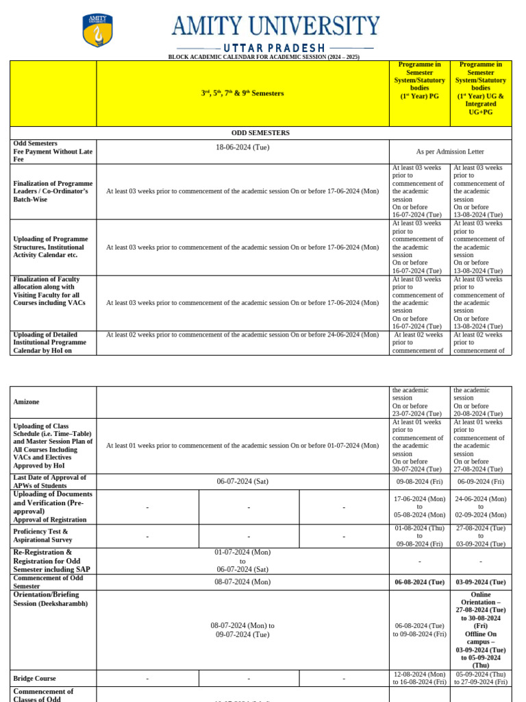2024-2025 Academic Calendar Overview | PDF | Academic Term | Thesis