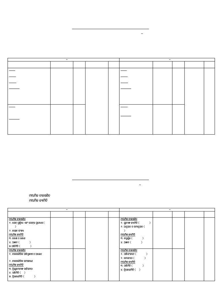 Odisha Class IX Syllabus 2025-26 | PDF | English Language | Linguistic ...