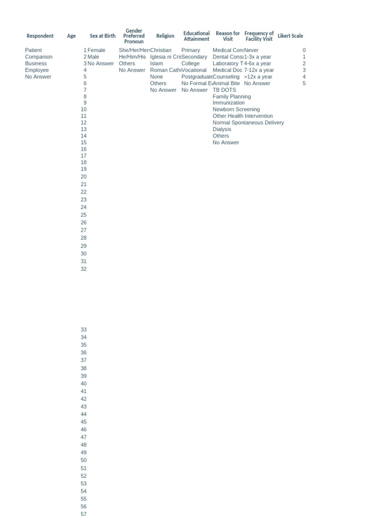 [Template] PCF Online Report Generator | PDF