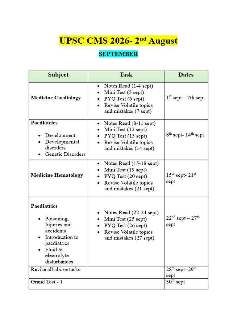 UPSC CMS 2026 Schedule | PDF | Prenatal Development | Maternal Health