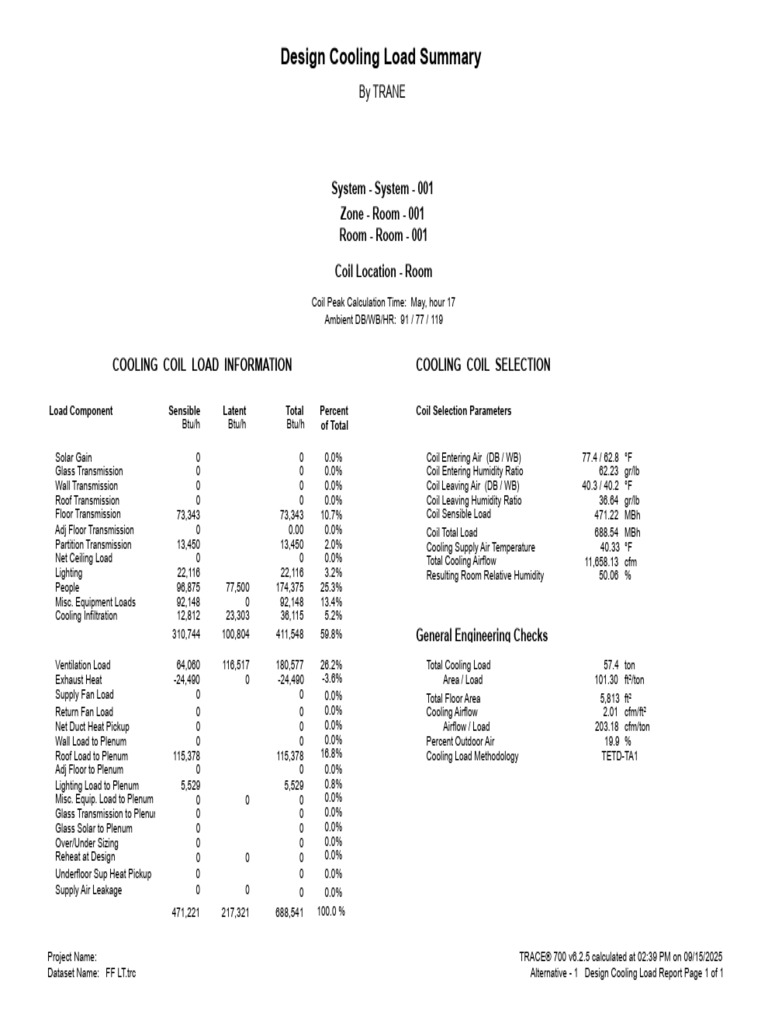 Design Cooling Load Summary Report | PDF | Home Appliance | Engineering ...