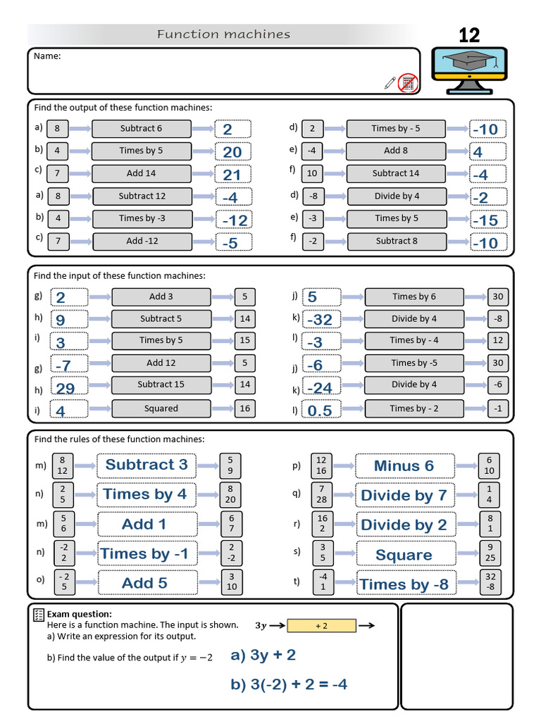Function Machines: Input, Output, Rules | PDF | Computer Engineering ...