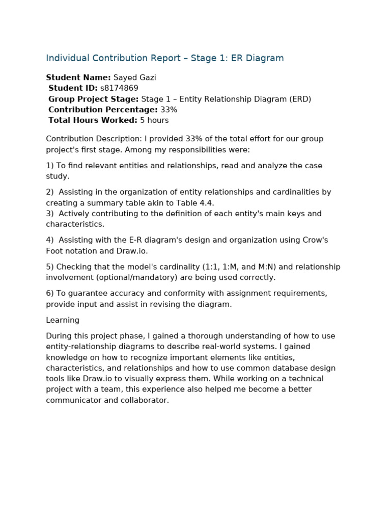 Individual Contribution Reprt s8174869 | PDF
