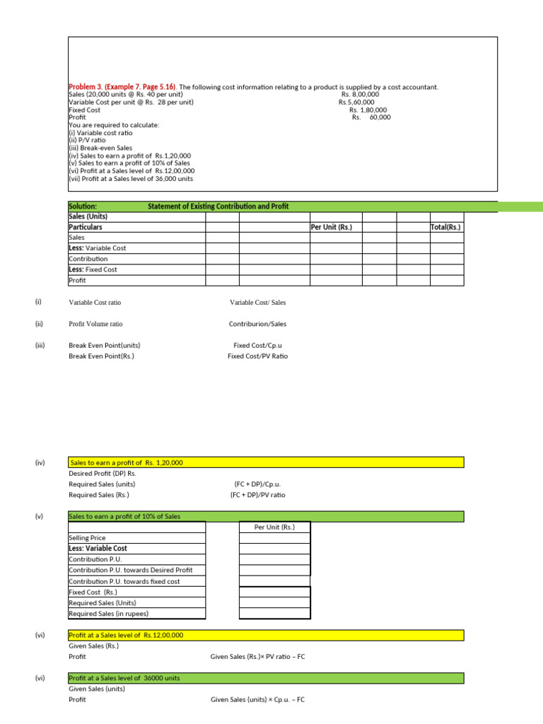 Contribution and Profit Analysis Guide | PDF | Business Economics ...