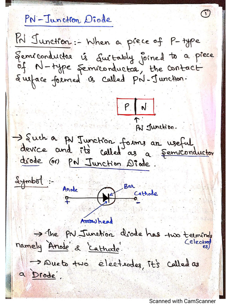 EDC unit -1 | PDF