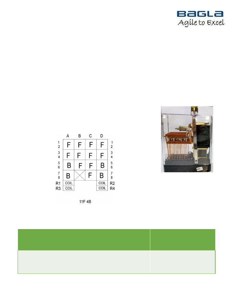QL1 Relay Specifications and Details | PDF