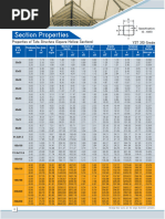 Tata Structura RHS Weight Chart | PDF | Mechanical Engineering | Mechanics