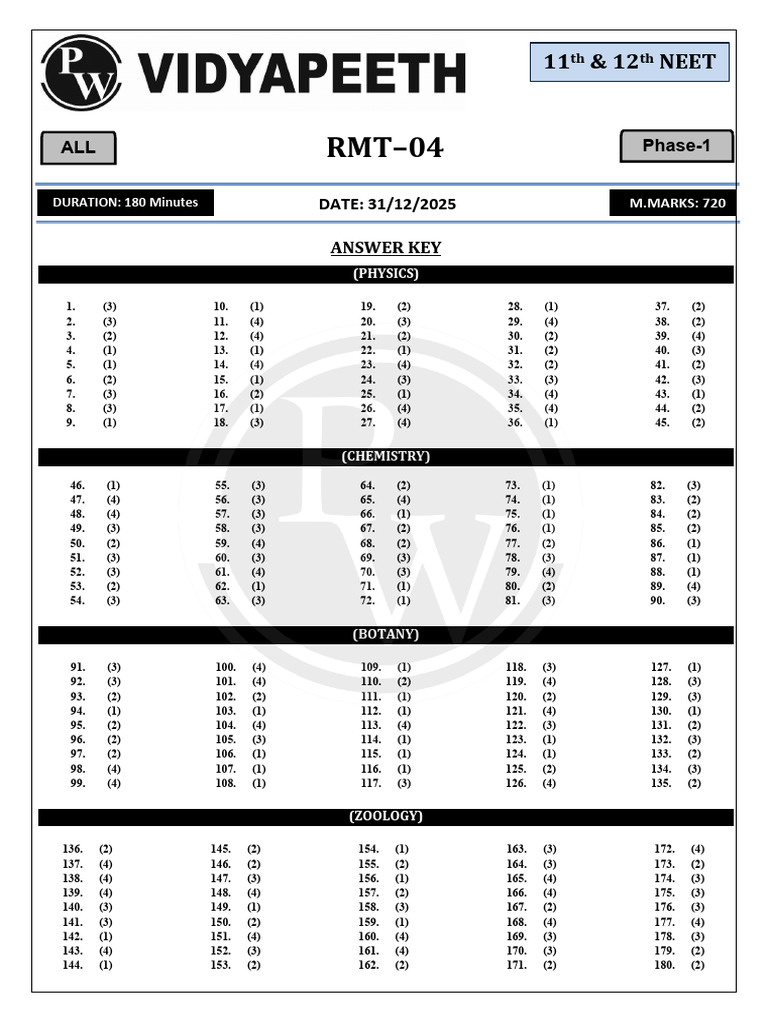 Milestone-04 31-Dec-2025 RMT 11th & 12th Ph-1 Code 1213 Answer Key ...