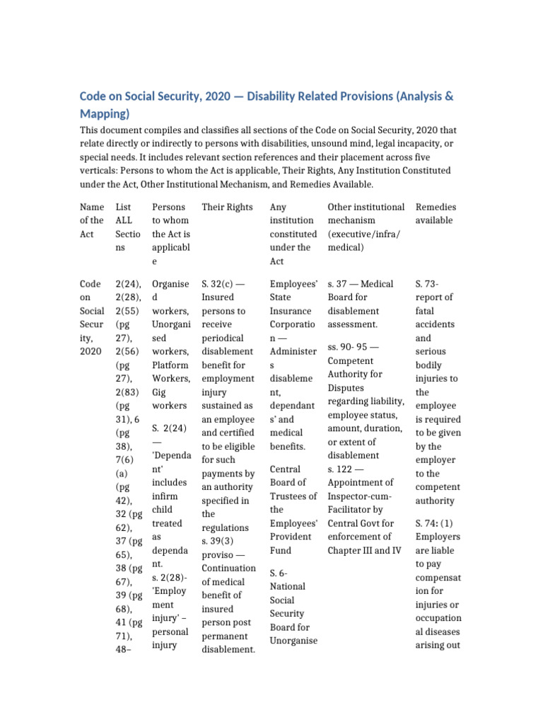 Social Security Code 2020: Disability Provisions | PDF | Employment ...