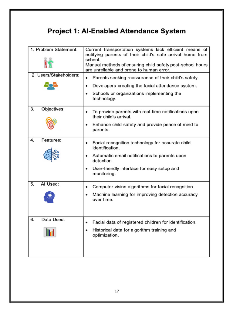 Project 1 - AI-Enabled Attendance System | PDF