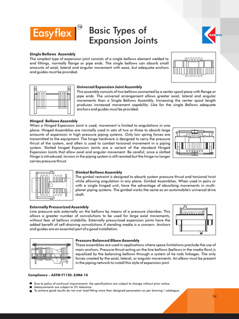Types of Expansion Joint Assemblies | PDF | Mechanical Engineering ...